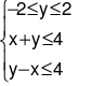 Tổng của giá trị lớn nhất và giá trị nhỏ nhất của biểu thức F(x; y) = x + 5y với (x; y) thuộc miền nghiệm của hệ bất phương trình (ảnh 1)
