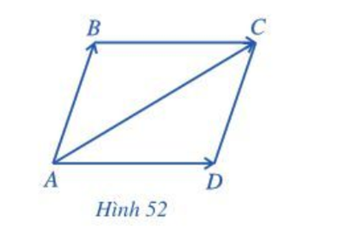 Cho ABCD là hình bình hành (Hình 52). So sánh (ảnh 1)