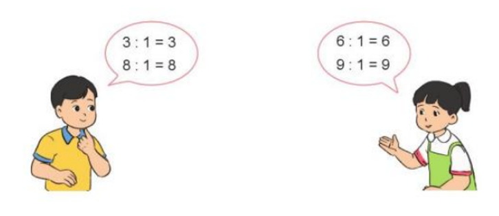 a) Tính nhẩm: 4 : 1 			7 : 1 			5 : 1 			1 : 1 Nhận xét: Số nào chia cho 1 cũng có kết quả bằng (ảnh 1)