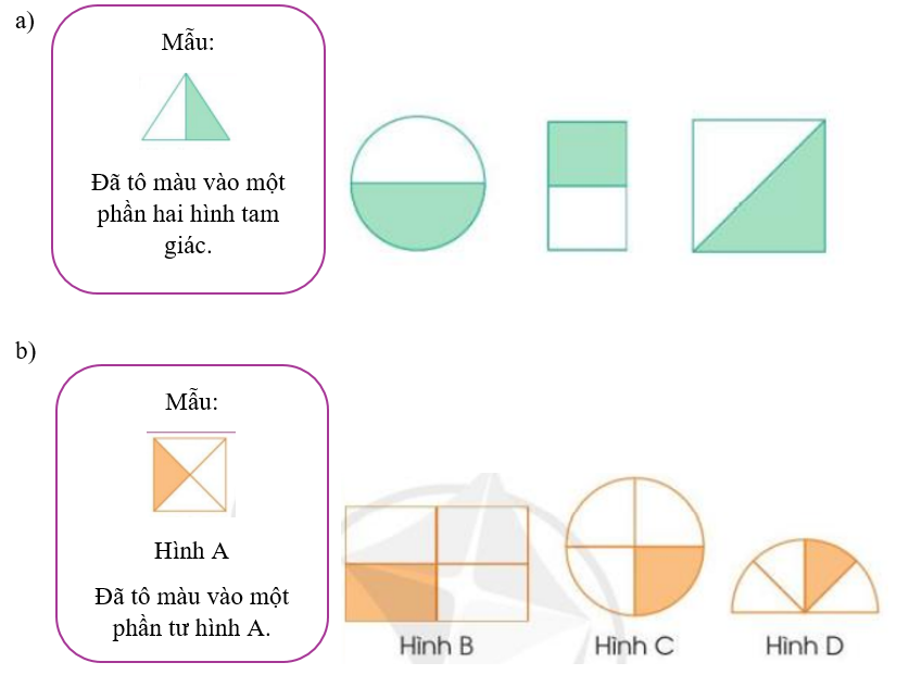 Nói (theo mẫu) (ảnh 1)