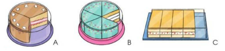 Tuấn đã ăn 1/3 chiếc bánh, Khang đã ăn 1/5  chiếc bánh, Minh đã ăn 1/6  chiếc bánh. Theo em, mỗi bạn đó đã ăn phần bánh của chiếc bánh nào (ảnh 1)