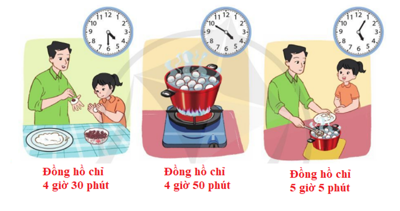 Quan sát tranh vẽ rồi trả lời các câu hỏi: a) Lan vẽ tranh trong thời gian bao lâu?   b) Hai bố con đã làm bánh trong thời gian bao lâu? (ảnh 3)