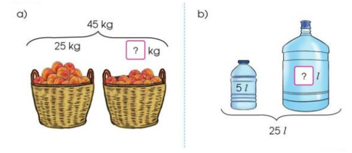 Số? (ảnh 1)