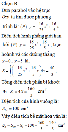 Media VietJack