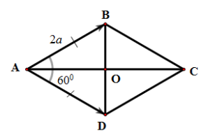 Cho hình thoi ABCD tâm O và góc BAD=60 độ. Tính độ dài vecto AB+AD. (ảnh 1)