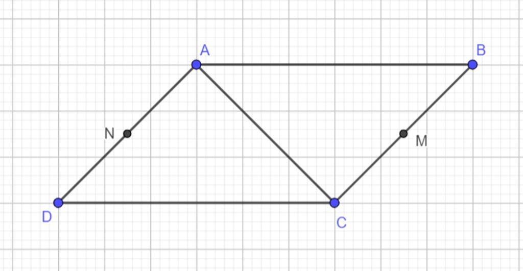 Cho hình bình hành ABCD. Hai điểm M, N lần lượt là trung điểm của BC và AD. (ảnh 1)