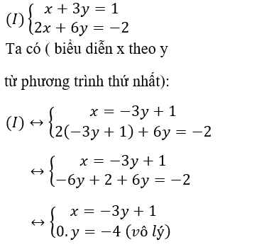 Giải bài 15 trang 15 SGK Toán 9 Tập 2 | Giải toán lớp 9