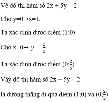 Giải bài 40 trang 27 SGK Toán 9 Tập 2 | Giải toán lớp 9