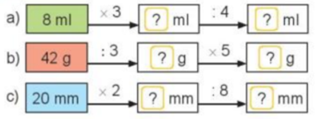 Số? a) 8 ml x 3 dấu hỏi ml : 4 dấu hỏi ml (ảnh 1)