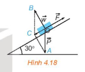 Tính lực kéo cần thiết để kéo một khẩu pháo có trọng lượng 22 148N (ứng với khối lượng xấp xỉ (ảnh 1)