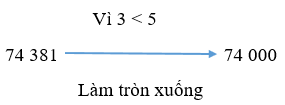 Biết rằng bài hát có 74 381 lượt nghe. Nam và Việt làm tròn  (ảnh 2)