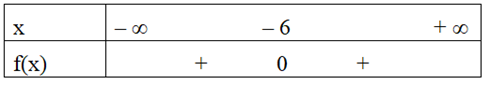 Bảng xét dấu nào sau đây là bảng xét dấu của tam thức f(x) = x^2 + 12x + 36   (ảnh 4)