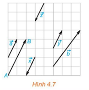 Xét các vecto cùng phương trong Hình 4.7. Hai vecto vecto a và vecto AB được gọi (ảnh 1)