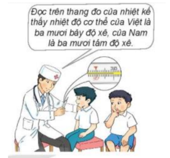 Sử dụng nhiệt kế để đo nhiệt độ cơ thể. a) Ví dụ: (ảnh 2)