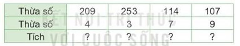 Số? Thừa số 209 253 114 107 Thừa số 4 3 7 9 Tích (ảnh 1)