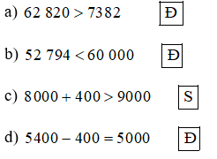 Điền Đ, S ào ô trống? a)  62820 > 7382 ô trống b) 52794 < 60000 (ảnh 2)