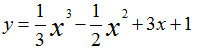 Hàm số nào sau đây đồng biến trên R. y= x-1/x+2 (ảnh 4)