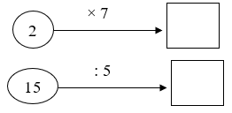 Đề thi môn Toán lớp 2 Học kì 2 có đáp án (Nâng cao - Đề 5)