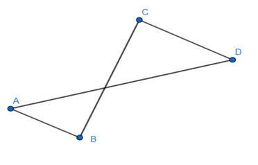 Cho biết AB = 3cm; BC = 7cm; AD = 9cm; CD = 4cm.     a) Tính độ dài đường gấp khúc ABCD  b) So sánh độ dài đường gấp khúc ABCD với độ dài đoạn thẳng AD. (ảnh 2)