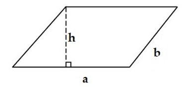 Công thức tính diện tích hình bình hành là: (ảnh 2)