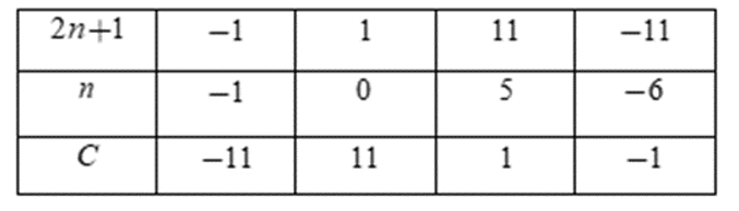 Cho biểu thức C= 11/ 2n+1. Tìm tất cả các giá trị của n nguyên để giá trị của C là một số tự nhiên. (ảnh 1)