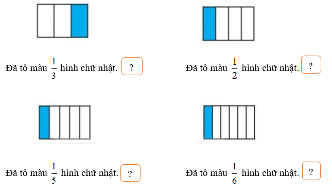 Đ, S? Đã tô màu 1/3 hình chữ nhật dấu hỏi Đã tô màu 1/2 hình chữ nhật (ảnh 1)