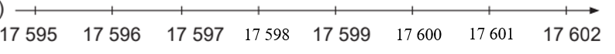 Số? 17 595 17 596 17 597 ? 17 599 ? ? 17 602 (ảnh 2)