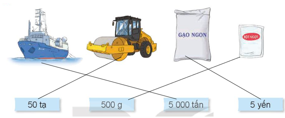 Chọn cân nặng thích hợp với mỗi đồ vật. (ảnh 2)