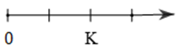 Số tự nhiên liền trước của A là A. 0; B. 1; C. 2; D. 3. (ảnh 1)