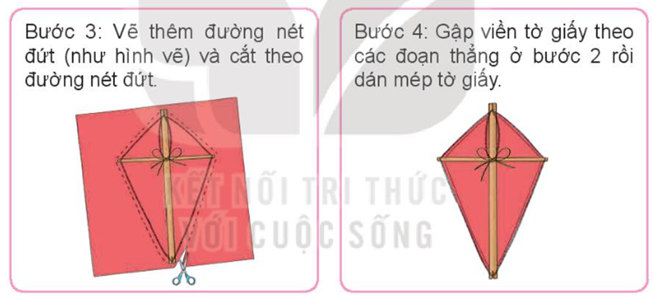 Và phần hấp dẫn của dự án, Rô-bốt hướng dẫn các bạn làm diều từ những vật liệu đã chuẩn bị sẵn: 2 thanh tre (dài, ngắn khác nhau), 1 tờ giấy báo, cuộn dây, keo dán, kéo. (ảnh 2)