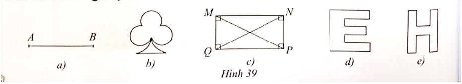 Trong các hình dưới đây, có bao nhiêu hình có tâm đối xứng? (ảnh 1)