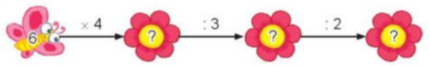 Số? 6 x 4 dấu hỏi : 3 dấu hỏi : 2 dấu hỏi  (ảnh 1)