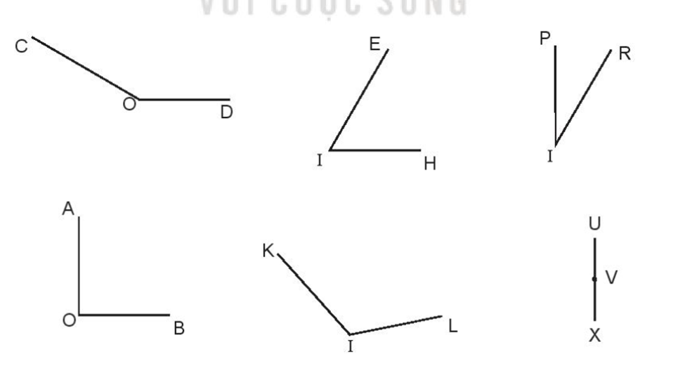 Tìm các góc nhọn, góc tù, góc bẹt trong các góc sau: (ảnh 1)