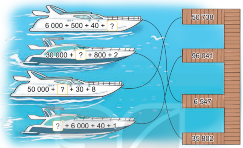 Số? 6 000 + 500 + 40 + ? 50 738 30 000 + ? + 800 + 2 96 041 50 000 + ? + 30  (ảnh 1)