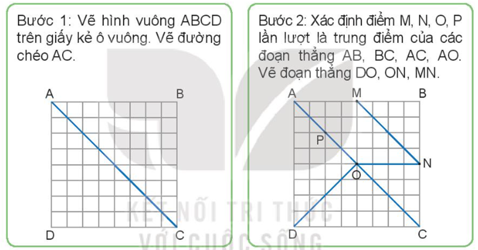 Sau đó, Rô-bốt cùng các bạn vẽ theo hướng dẫn để tạo ra bộ đồ chơi ghép hình. (ảnh 1)