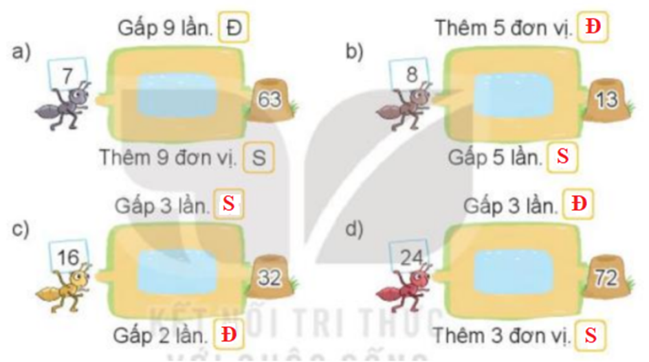 Đ, S? a) 7 Gấp 9 lần 63 Đ b) 8 Thêm 5 đơn vị 13  (ảnh 2)