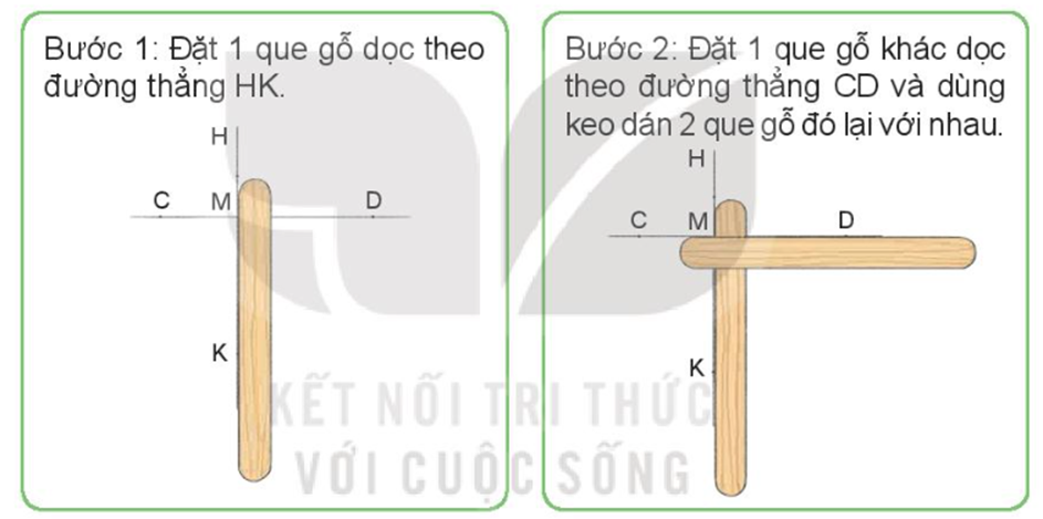 a) Sử dụng hình ảnh vừa vẽ và một số dụng cụ (que gỗ, keo dán, dây) để tạo khung tranh đơn giản. (ảnh 1)