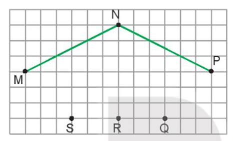 Quan sát hình vẽ rồi chọn câu trả lời đúng. Nối bốn điểm nào trong hình vẽ để được một hình thoi? A. Bốn điểm M, N, P, Q. B. Bốn điểm M, N, P, R. (ảnh 1)