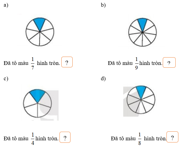 Đ, S? a) Đã tô màu 1/7 hình tròn. dấu hỏi b) Đã tô màu 1/9 hình tròn (ảnh 1)