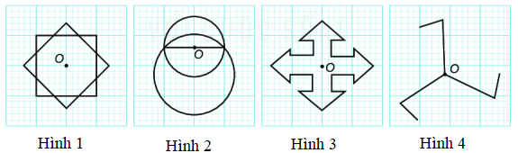 Bài tập trắc nghiệm Hình có tâm đối xứng có đáp án | Toán lớp 6 Kết nối tri thức