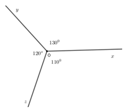 Trắc nghiệm: Tổng hợp lý thuyết Chương 2 (phần Hình học Toán 6) - Bài tập Toán lớp 6 chọn lọc có đáp án, lời giải chi tiết