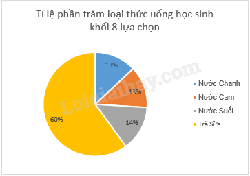  (ảnh 1)