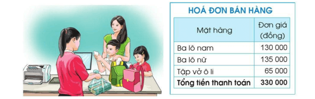 Toán lớp 4 trang 68 Cánh diều | Giải bài tập Toán lớp 4