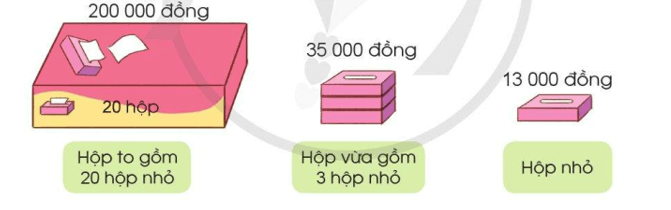 Toán lớp 4 trang 94 Cánh diều | Giải bài tập Toán lớp 4