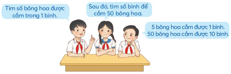 Giải SGK Toán lớp 4 trang 21, 22 Bài 7: Bài toán liên quan đến rút về đơn vị (tiếp theo) | Chân trời sáng tạo (ảnh 3)