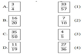 Bài tập cuối tuần Toán lớp 4 Tuần 20 chọn lọc (4 đề) (ảnh 1)