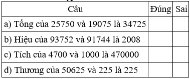 Bài tập cuối tuần Toán lớp 4 Tuần 17 chọn lọc (5 đề) (ảnh 1)