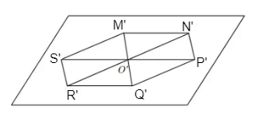 Bài 4.32 trang 100 Toán 11 Tập 1 | Kết nối tri thức Giải Toán 11