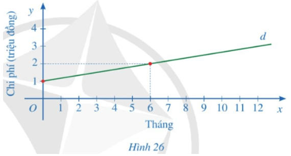 Bài 7 trang 79 Toán 8 Tập 1 Cánh diều | Giải Toán 8