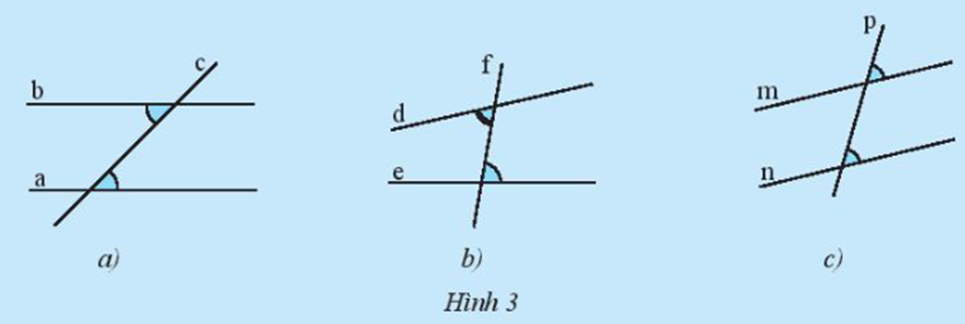 Quan sát Hình 3 và dự đoán các đường thẳng nào song song với nhau. (ảnh 1)
